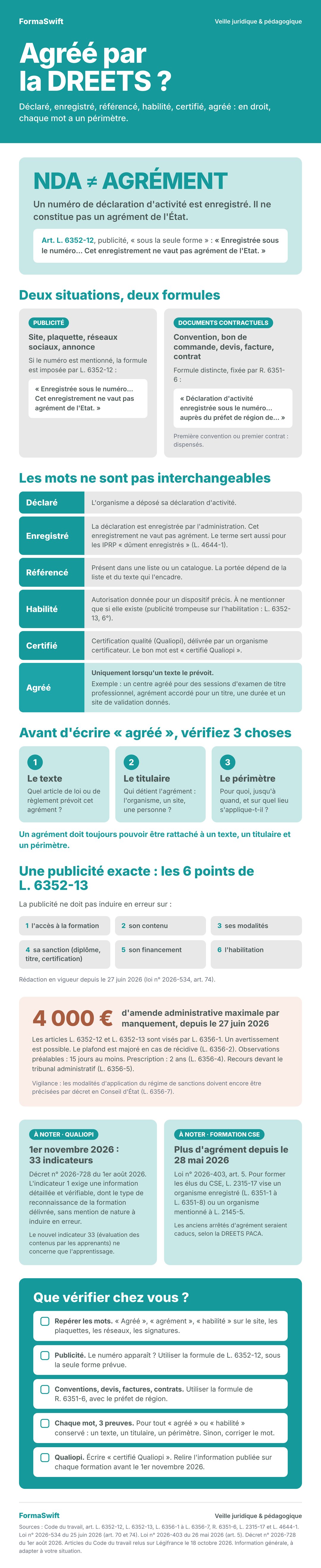 Infographie FormaSwift « Agréé par la DREETS ? » : NDA différent d'agrément, les deux formules à employer, les six points de l'article L. 6352-13 et le plafond d'amende de 4 000 euros