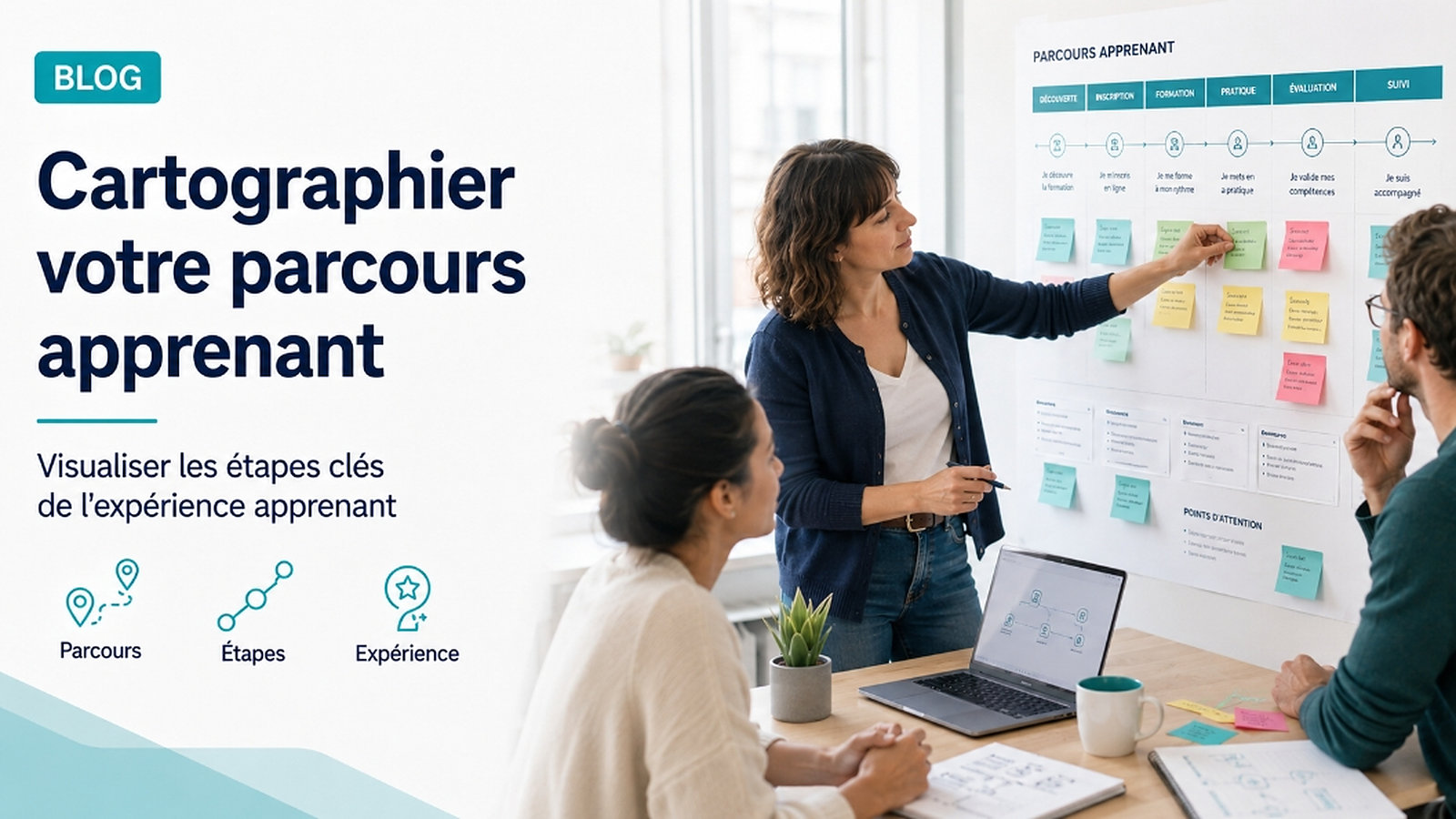 Cartographier le parcours apprenant en organisme de formation : méthode et modèle