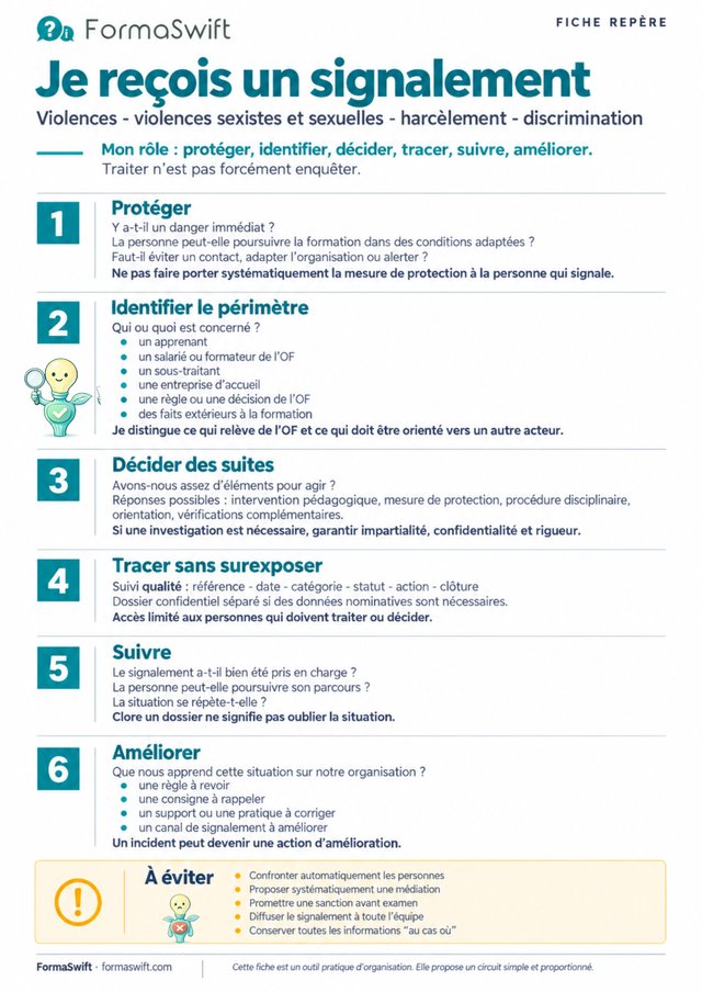 Aperçu de la fiche repère responsable, réception d'un signalement